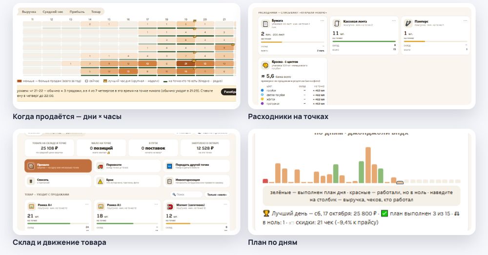 Экраны своей системы учёта