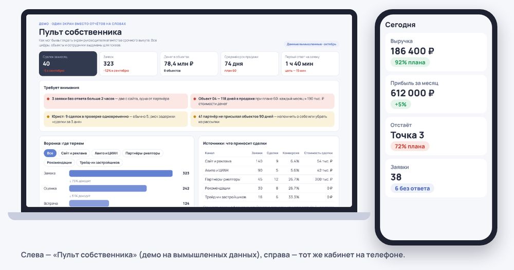 Свой кабинет на компьютере и телефоне