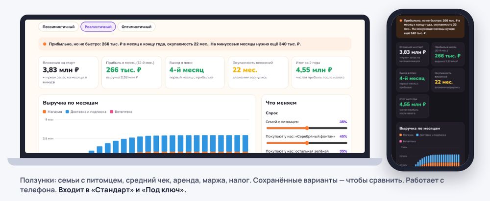 Дашборд «что если»: меняете аренду и средний чек — видите прибыль